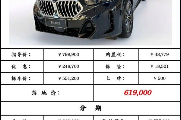 18款宝马X6墨西哥版最新报价优惠宝马X6进口车报价配置丰富