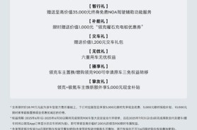 领克900的官方保养券如何领取?