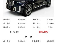17款宝马X5最新配置报价16款宝马X5现车最新行情价格天津最低报价