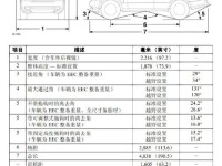 16款路虎揽胜SUV车型双速分动箱天津最低价格性能配置详解