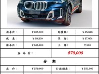 18宝马X5加版强劲锐利堪称霸主新款报价天津港口最低优惠行情