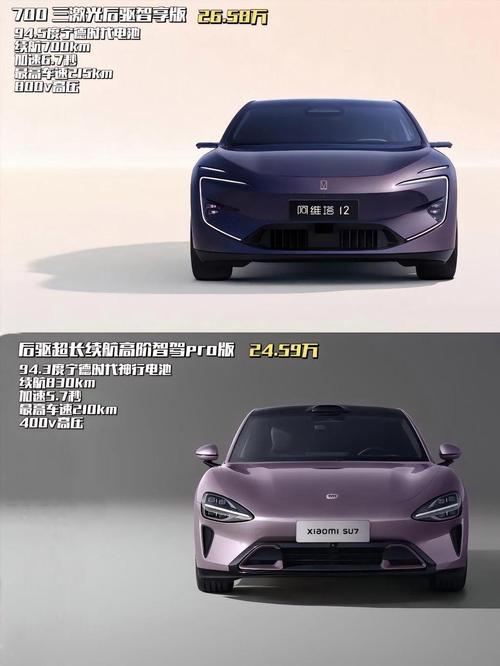 10-12万买什么车好?三款最便宜合资紧凑型SUV年底行情