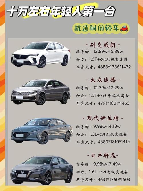 10-12万买什么车好?四款11万左右合资A级车行情导购