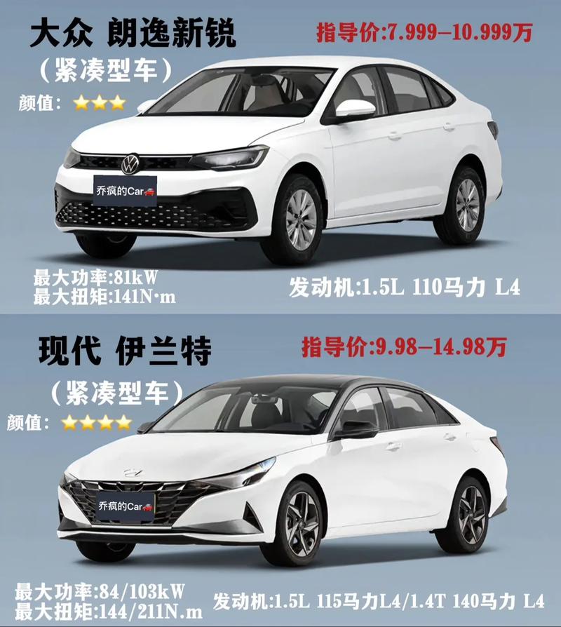 10-12万买什么车好?朗逸卡罗拉等四款合资A级车行情