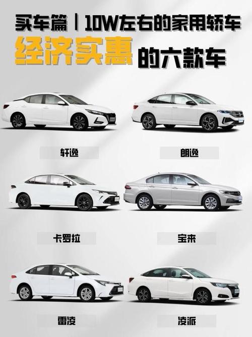 10万左右买什么车好?四款9-11万合资A级车6月行情报价