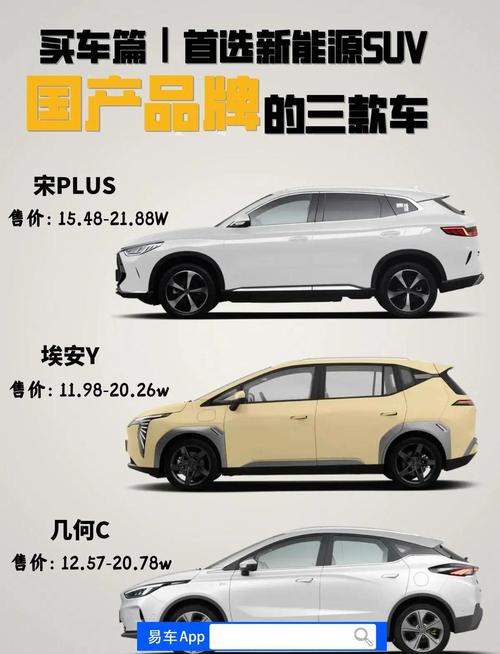 12-15万左右的SUV哪款好?三款高性价比合资SUV行情
