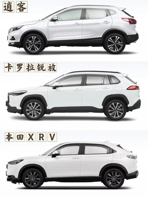 15-18万买什么车好?这几款合资紧凑型SUV最高降3万,售13万多起