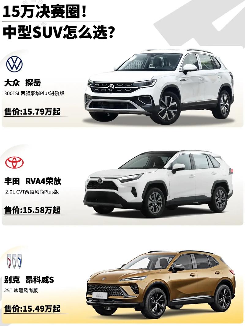 15万以下SUV哪款好 五款最便宜合资紧凑型SUV行情导购