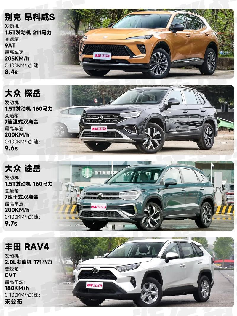 15万左右买什么车好?三款2021年热销大空间紧凑型SUV导购