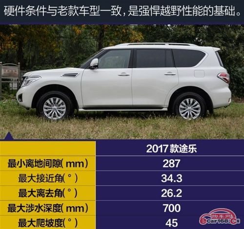 2025款凯翼昆仑首发亮相 换装1.5T发动机